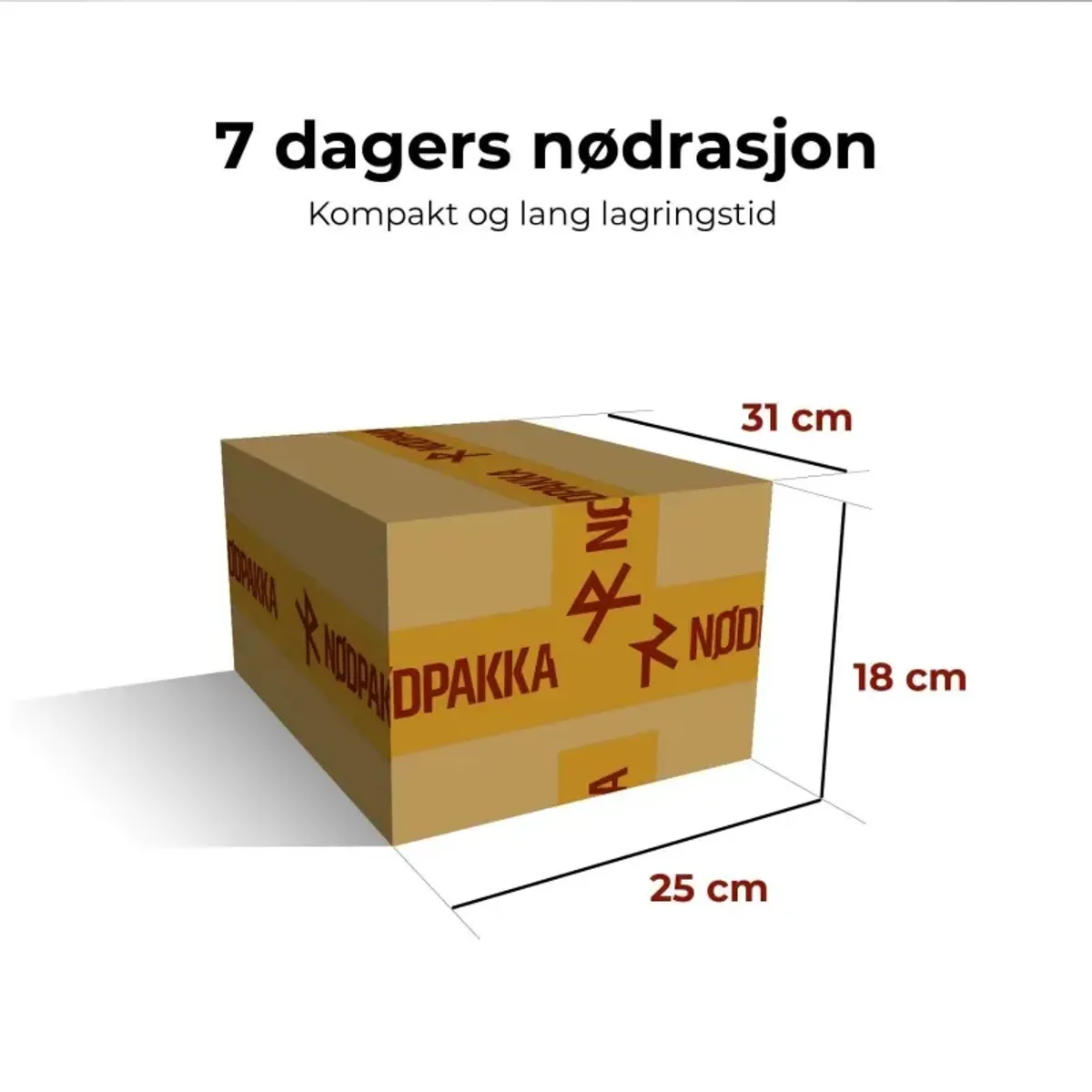 Nødpakke 7 døgn
