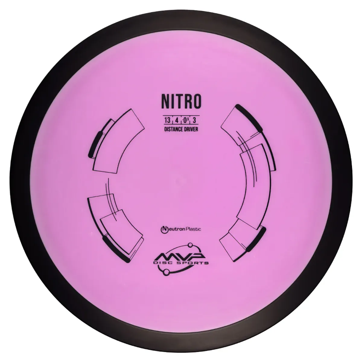 Nitro 