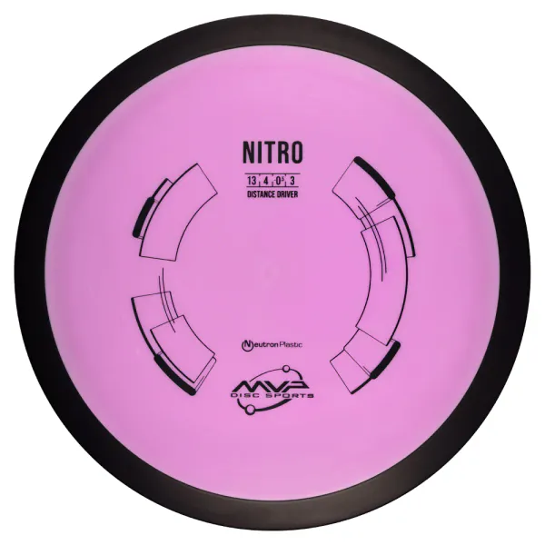 Hovedbilde Nitro 